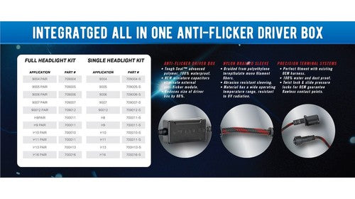 Putco 700016PZ Nitro Lux Projector BULBS