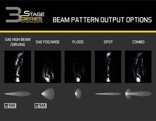 Diode Dynamics DD6853PNB Stage Series Sport LED LIGHTS