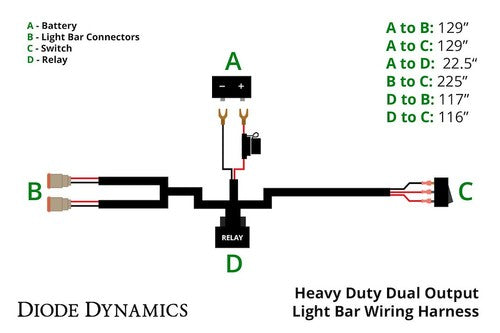 Diode Dynamics DD4045 LED LIGHTS