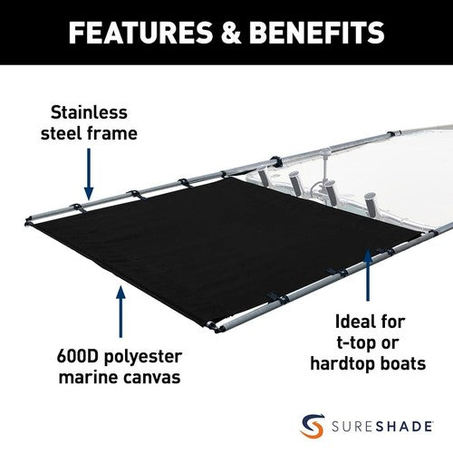Taylor Made 2021026251 SureShade PTX Power Shade BOAT T-TOP SHADE EXTENSION