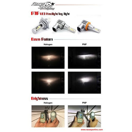 Race Sport Lighting RSPNPH11 PNP Series HEADLIGHT BULB DISPLAY
