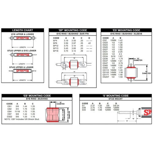 Skyjacker Suspensions B8554 Black Max SHOCK ABSORBERS