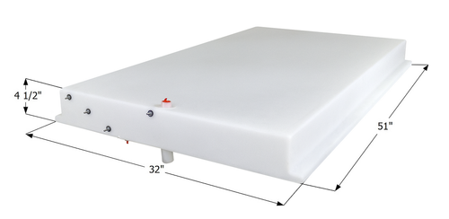 Icon 15095 WT1239 HOLDING TANKS RV