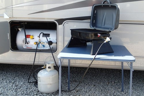 MB Sturgis 103610-MBS LP RV