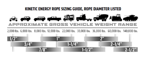 Factor 55 00068 WINCH ACCESSORIES