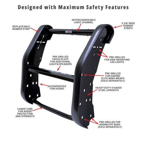 Westin Public Safety 36-4075 Elite PUSH BAR