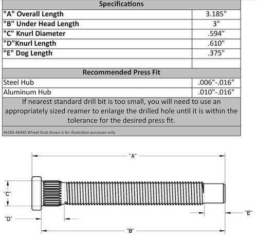 Moroso Performance 46185 WHEEL STUD KIT