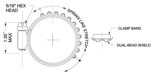 Turbo Smart TS-HCT-M075 HOSE CLAMP