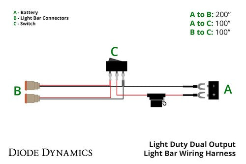Diode Dynamics DD4033 LED LIGHTS