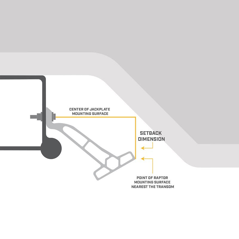 Minn Kota 1810361 Raptor Anchor System Mounting Bracket; Aluminum Po-Bl-Wi: