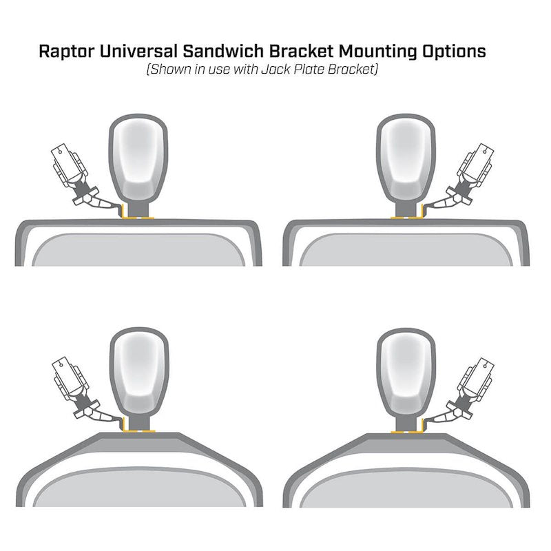 Minn Kota 1810388 Raptor Anchor System Mounting Bracket; With Stainless Steel Mounting Hardware Bl-Al-Li: