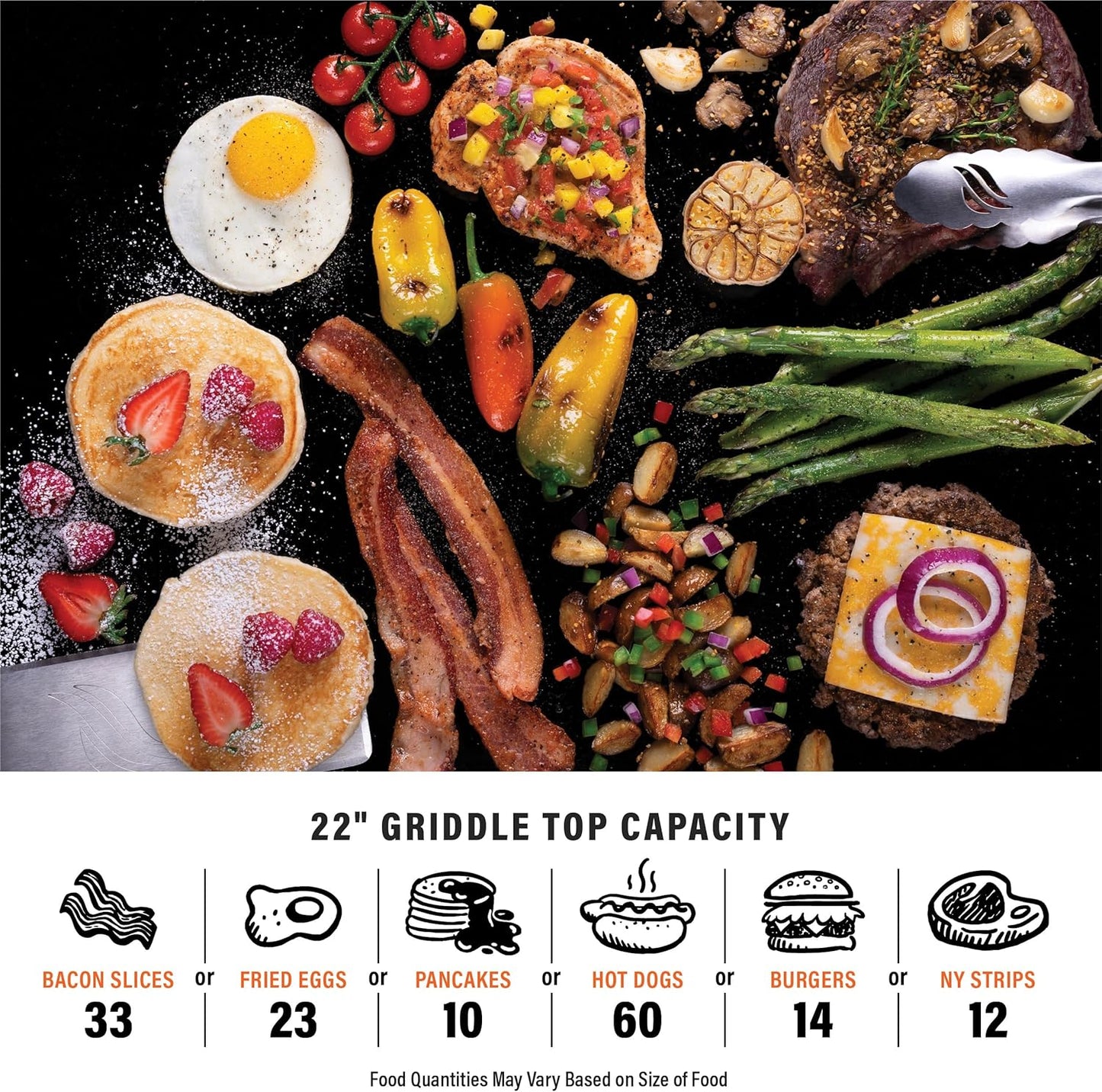 🔥 Blackstone E-Series 8001 22" Electric Tabletop Griddle Nonstick Ceramic – Brand New