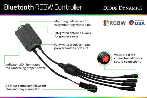 Diode Dynamics DD3066  LED LIGHTS