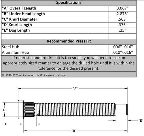 Moroso Performance 46160  WHEEL STUD KIT