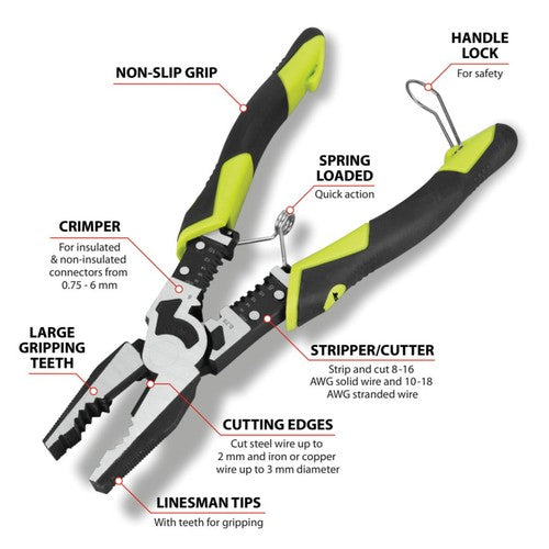 Performance Tool W86508  TOOL