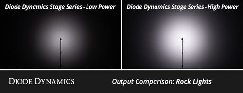 Diode Dynamics DD7738 Stage Series LIGHTS UTILITY