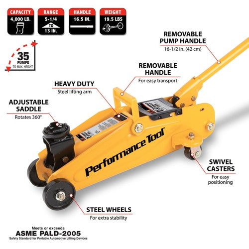 Performance Tool W1606  TOOL