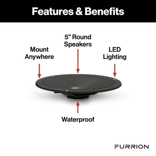 Furrion LLC FMS5B  AUDIO VIDEO & SECURITY RV