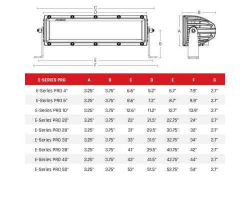 Rigid Lighting 110313 E-Series LIGHT BAR
