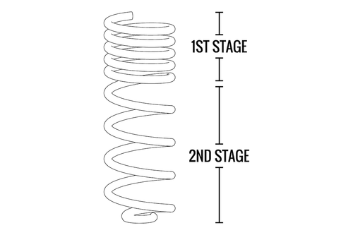 Fabtech Motorsports FTS24154 Long Travel SPRINGS COIL