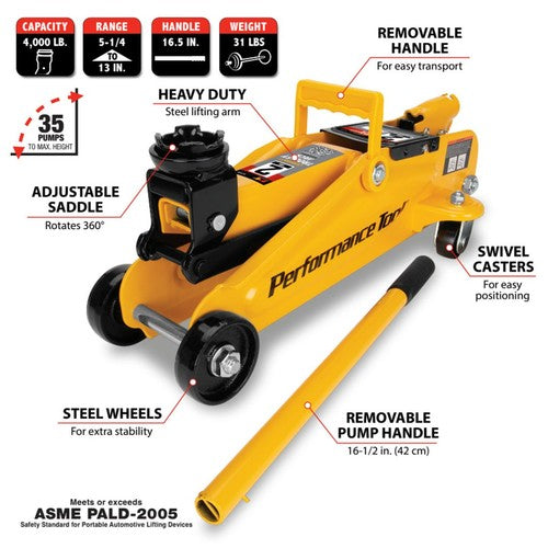 Performance Tool W1605  TOOL