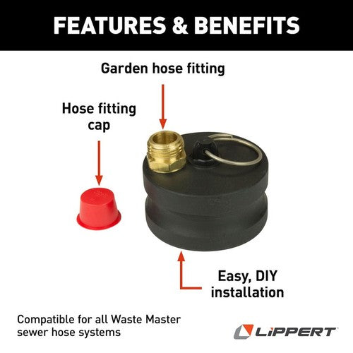 Lippert Components 360788 Waste Master  SEWER HOSES RV