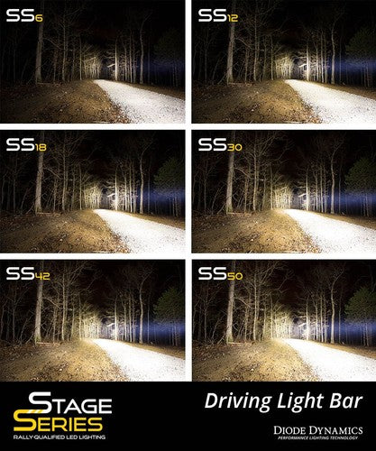 Diode Dynamics DD5016 Stage Series LED LIGHTS