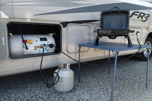 MB Sturgis 103539-MBS  LP RV