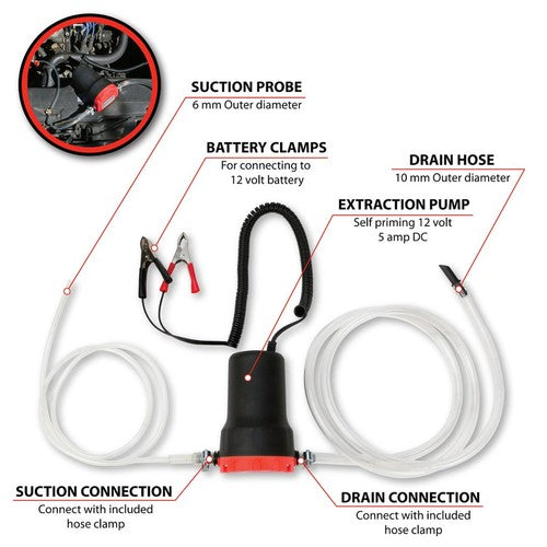 Performance Tool W54170  TOOL