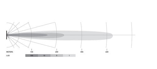 Hella 358176211 Black Magic  LIGHT BAR