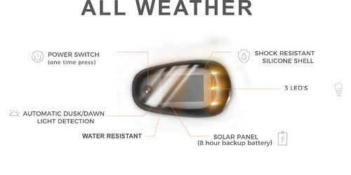 Race Sport Lighting 1007472  LIGHT BAR