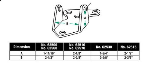 Moroso Performance 62500  MOTOR MOUNTS