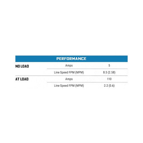 Superwinch 1331200 UT3000 Series WINCHES