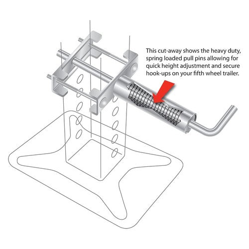 Lippert Components 308287  TRAILER STABILIZATION