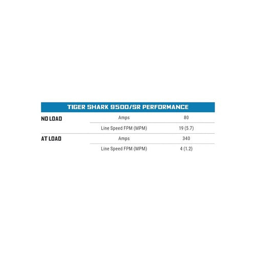 Superwinch 1595201 9500 lbs. Vehicle Recovery Winch