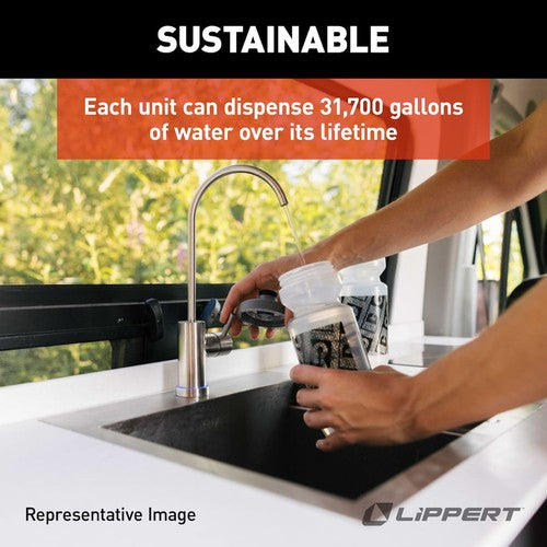 Lippert Components 2022071772 Acuva Wanderer  WATER FILTERS & SANITIZERS RV