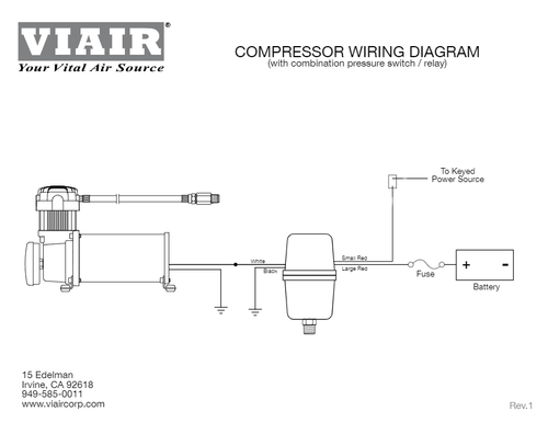 Horn Blasters HK-S4-244K Conductor's Special HORN