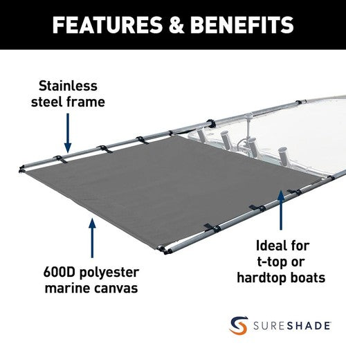Taylor Made 2021026257 SureShade PTX Power Shade BOAT T-TOP SHADE EXTENSION
