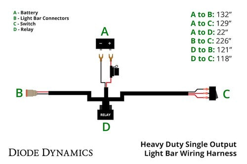 Diode Dynamics DD4031  LED LIGHTS