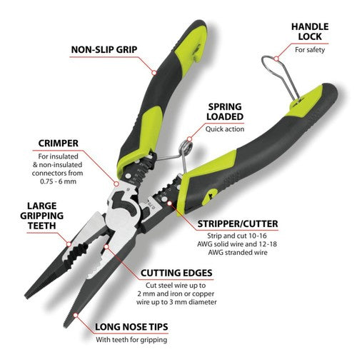 Performance Tool W86507  TOOL