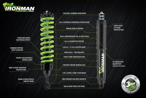 Ironman 4x4 45002FE-BCK-PB  COIL OVER SHOCK KIT