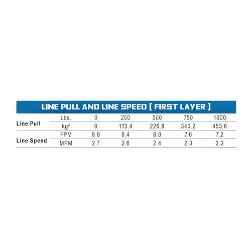 Superwinch 1710001  TOW ROPES & STRAPS