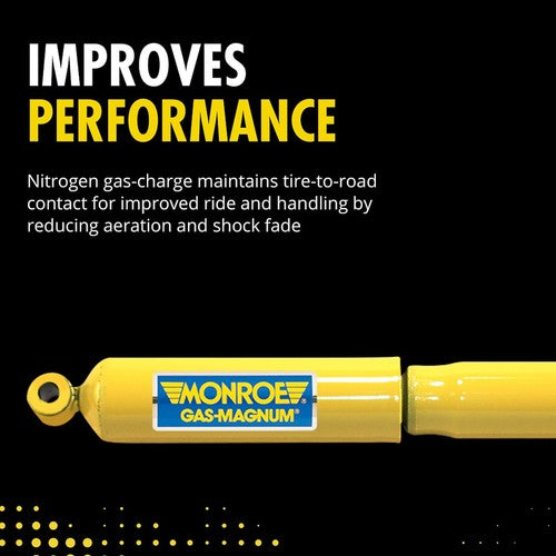 Monroe 34532 Gas-Magnum SHOCK ABSORBERS