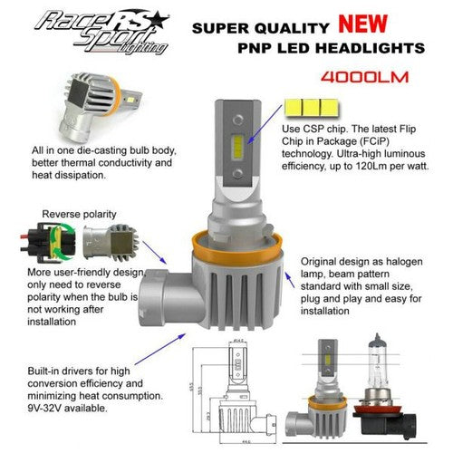 Race Sport Lighting RSPNPH11 PNP Series HEADLIGHT BULB DISPLAY
