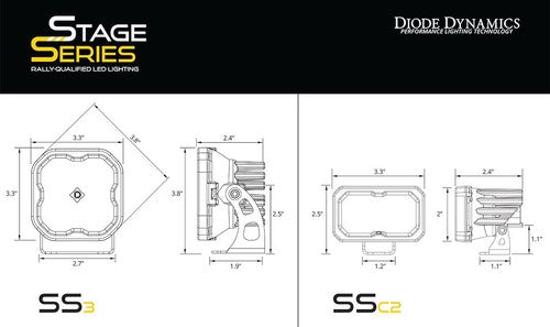 Diode Dynamics DD6574 Stage Series LED LIGHTS
