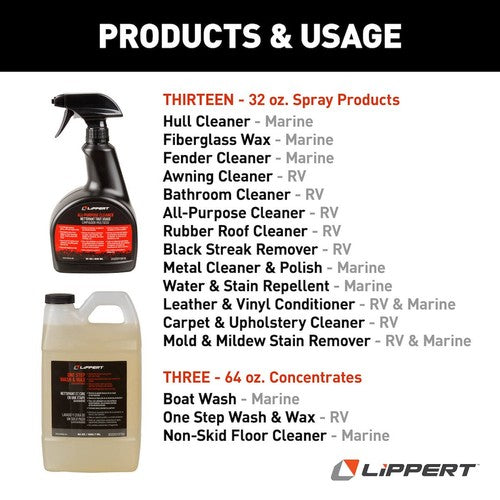 Lippert Components 2022013934  RV CLEANERS INTERIOR & SPECIAL