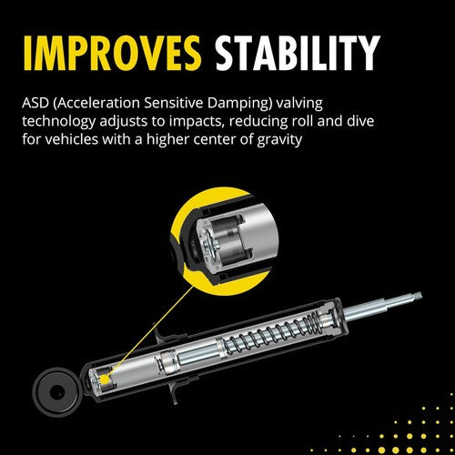 Monroe 911195 Reflex  SHOCK ABSORBERS
