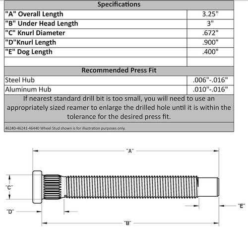 Moroso Performance 46240  WHEEL STUD KIT
