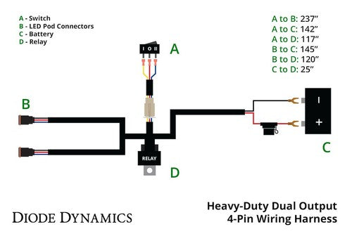Diode Dynamics DD4093  LED LIGHTS