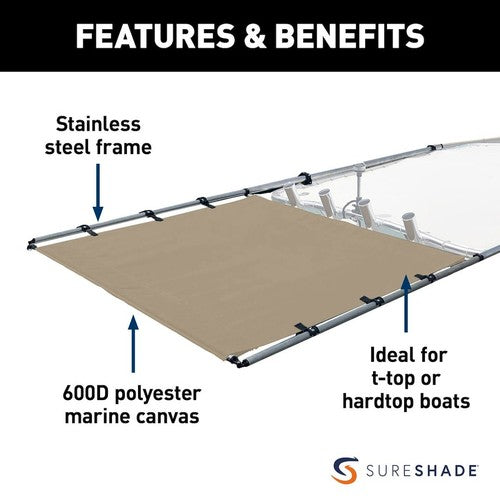 Taylor Made 2021026264 SureShade PTX Power Shade BOAT T-TOP SHADE EXTENSION